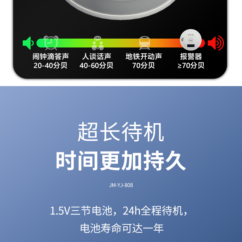 JM-YJ-808一氧化碳报警器